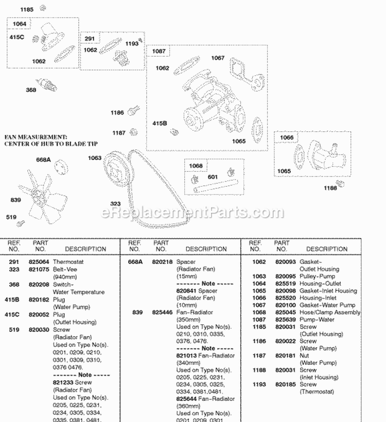 Water Pump Radiator Fan Fan Belt Diagram and Parts List for 58A447-0234-99  Briggs and Stratton Engine